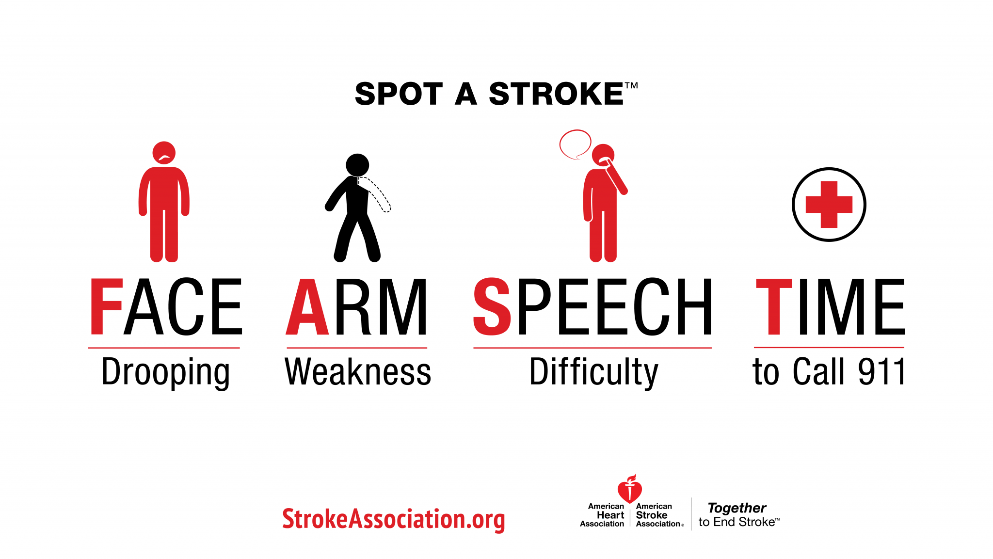 Know How To Prevent Stroke And Spot The Signs Early